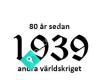 Andra världskriget 80 år sedan