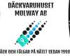 Däckvaruhuset Molway AB