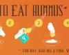 Hummus Bar Lund