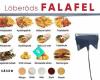 Löberöds Falafel