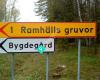 Ramhälls Bygdegård och Hembygdsgård