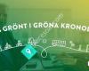 Res grönt i gröna Kronoberg