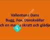 Vallentuna Dans