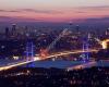 Din Eiendomsmegler Guide I Istanbul