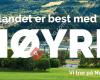 Innlandet Høyre